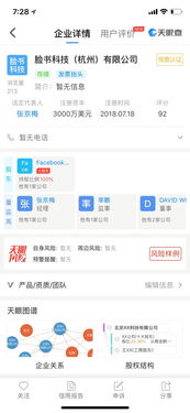 Facebook試水中國市場，A股相關(guān)技術(shù)服務(wù)與成果轉(zhuǎn)讓概念股應(yīng)聲上漲